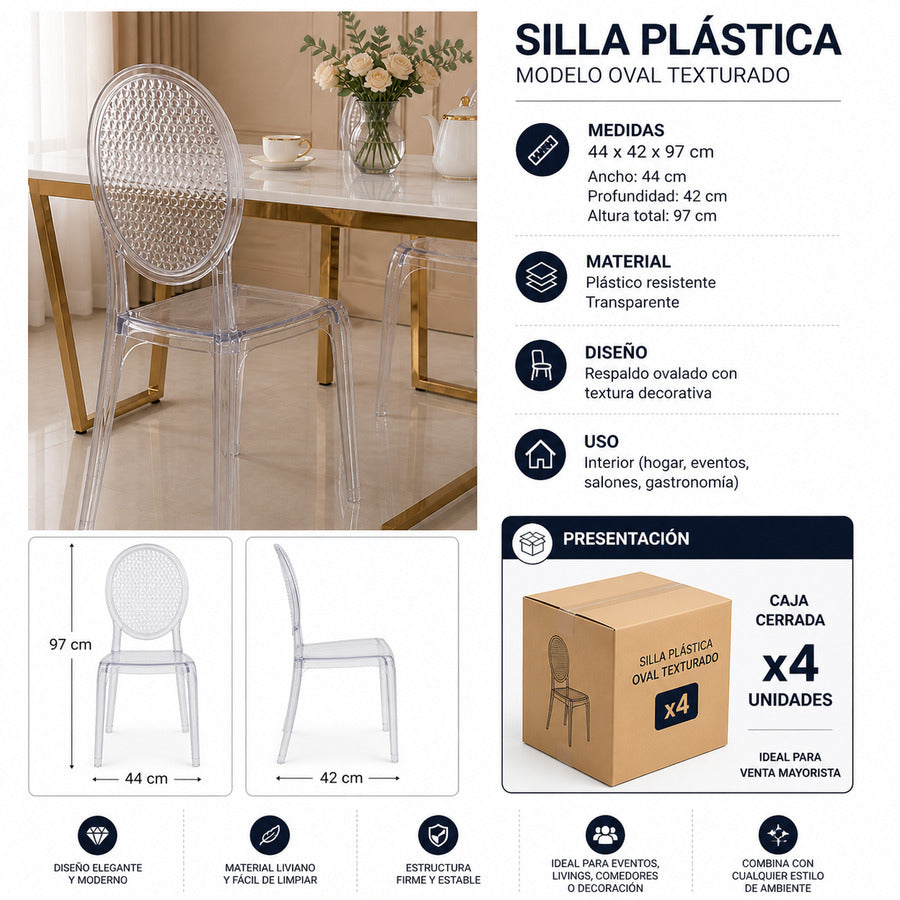 SILLA TRANSPARENTE OVAL X4